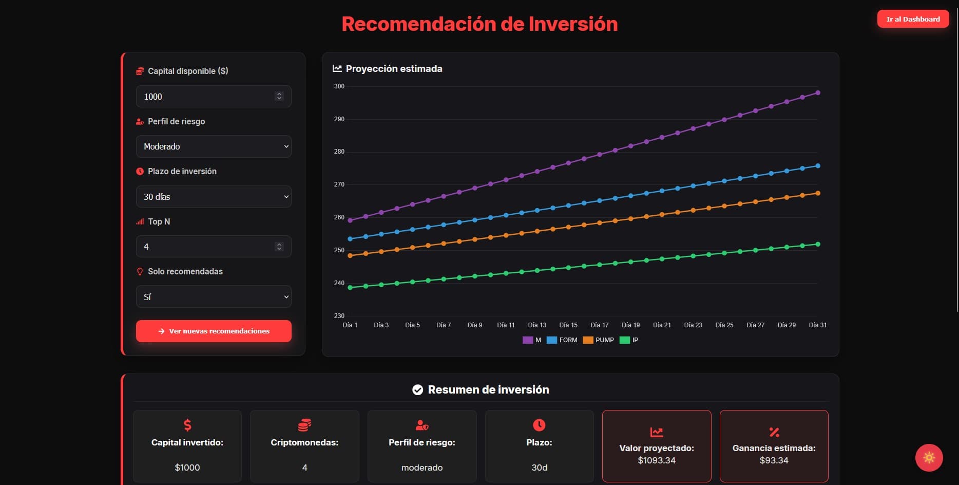 Crypto-Red screenshot 5