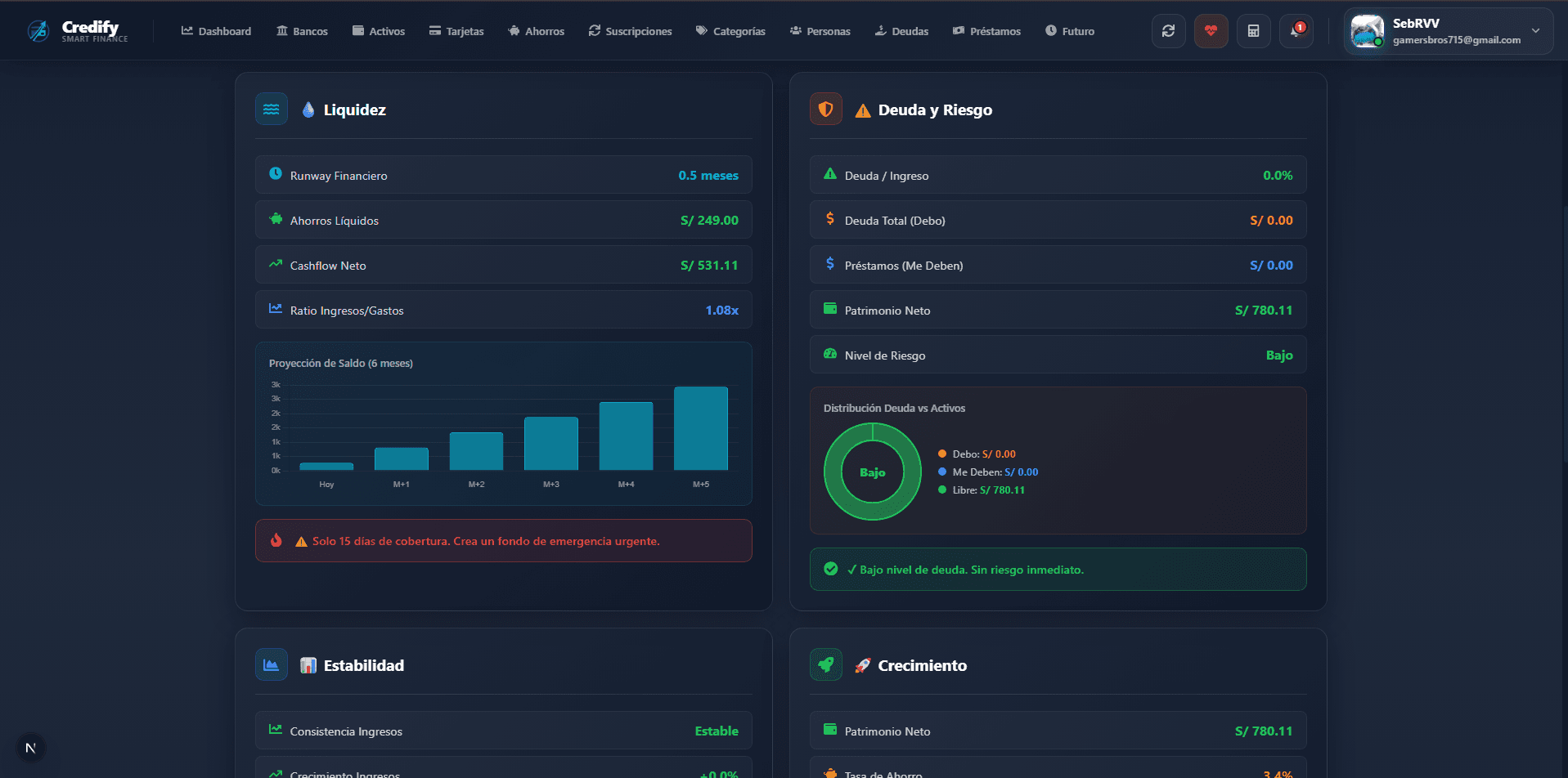 Credify screenshot 9